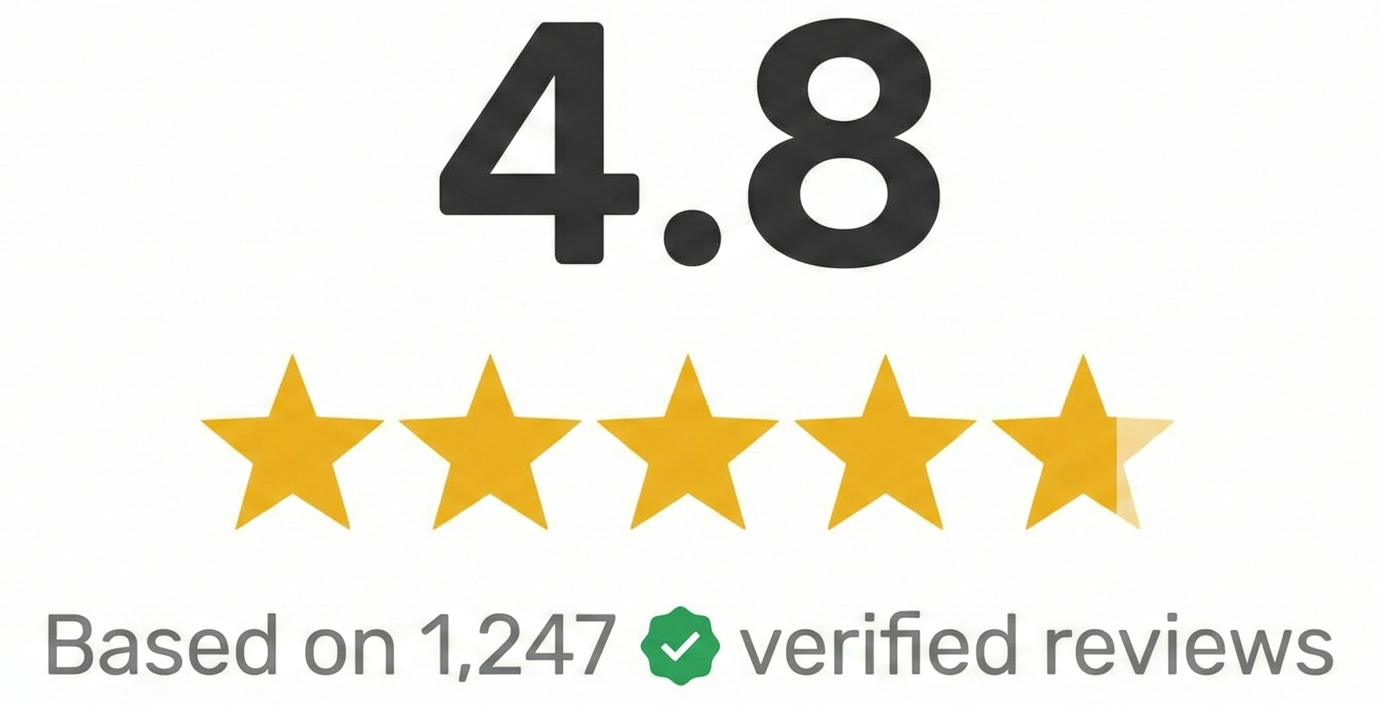 Verified reviews